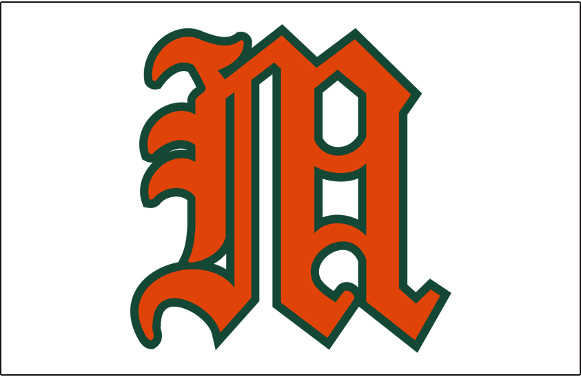 Miami Hurricanes 2019-Pres Cap Logo v3 diy iron on heat transfer